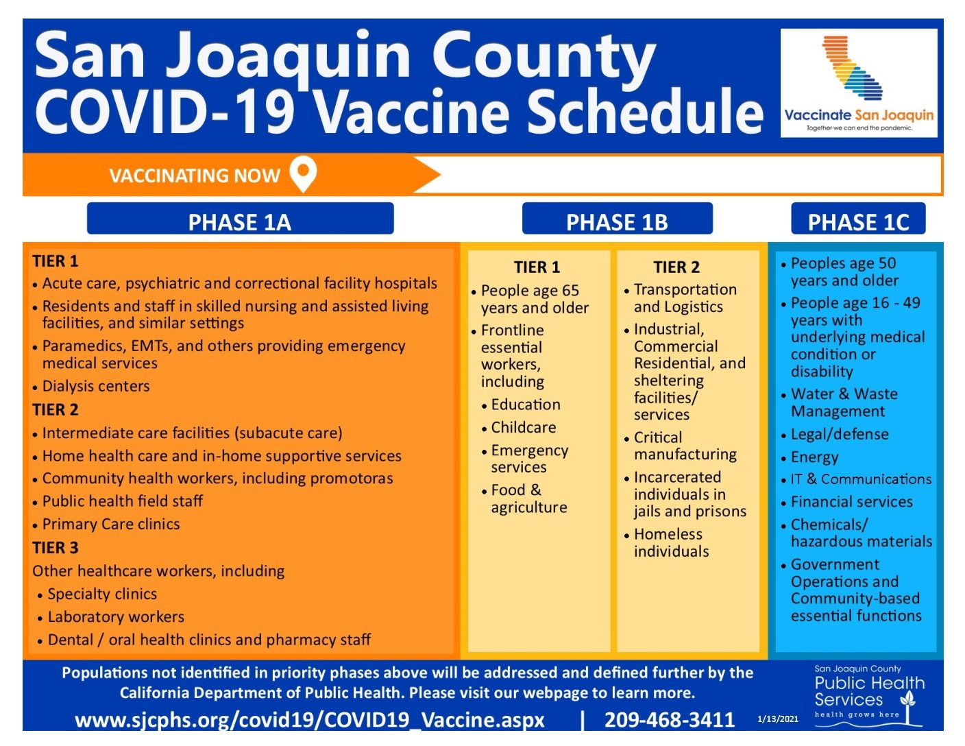 20210113_COVID-19 Vaccine Schedule V5_SJC